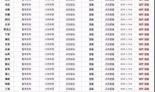 2021年9月考的教师资格证成绩什么时候出来