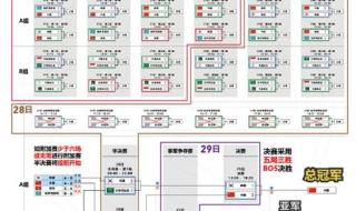 杭州亚运会哪个省的拿金牌最多